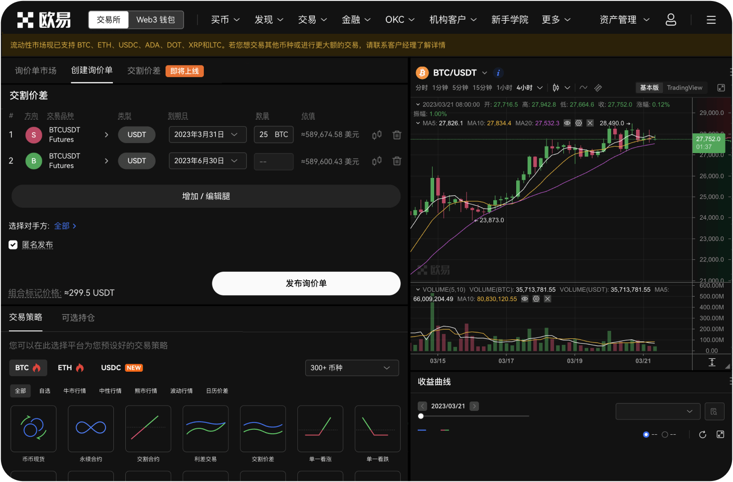 比特币与标普500相关性如何